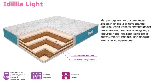 Матрас "Ultra" Idillia Light 